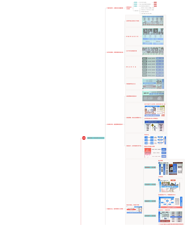 企业转型与变革创新-01.png